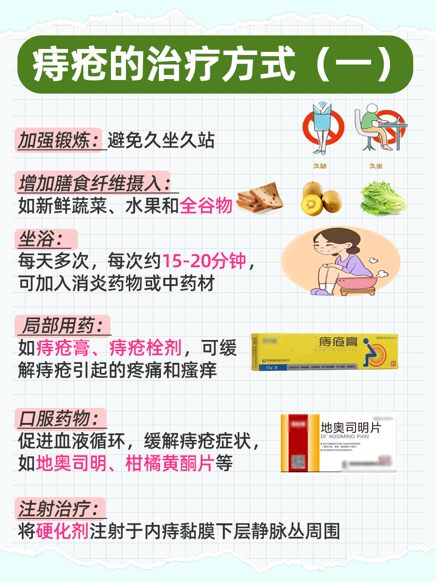 36个治痔疮偏方？一文了解