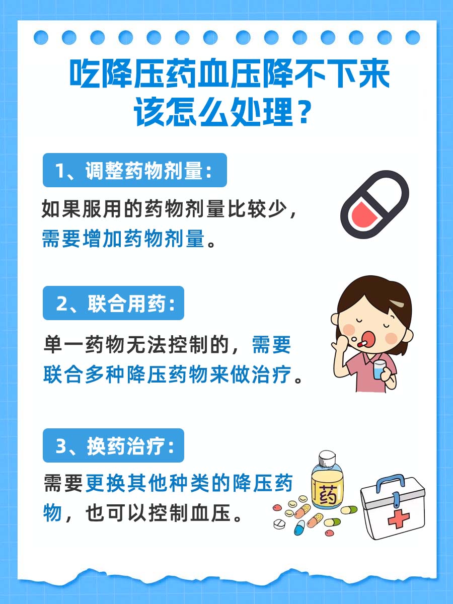 吃了降压药血压还是没有下降,来看看怎么办