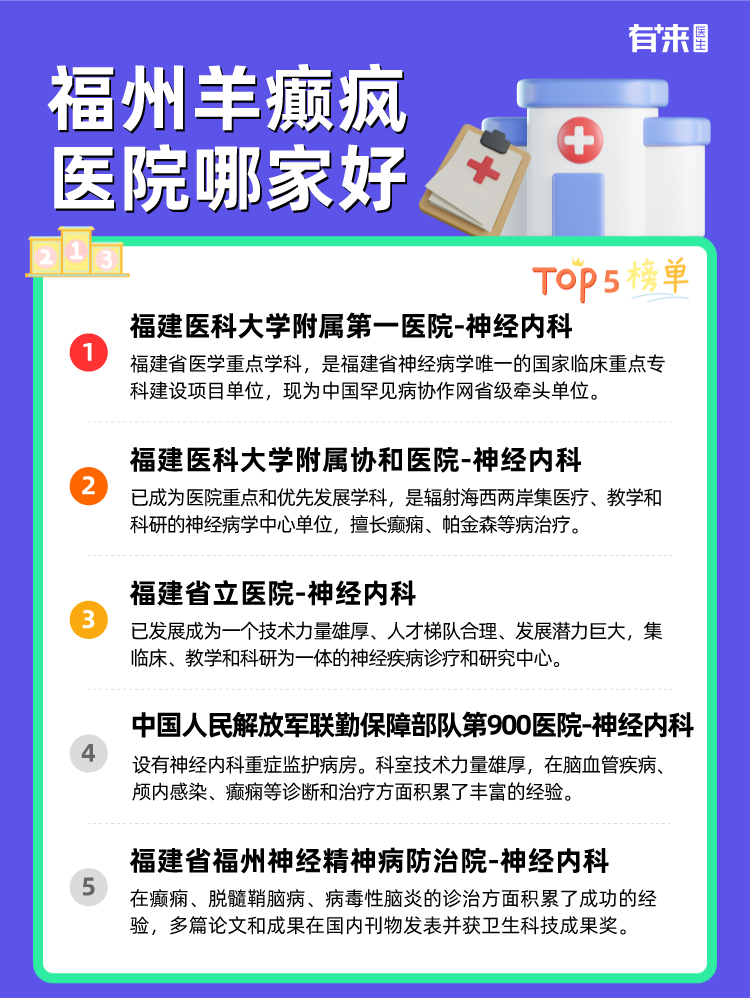 福州羊癫疯医院哪家好