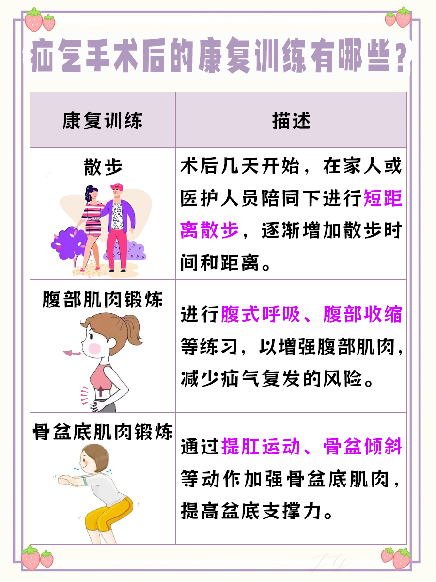 疝气手术后吃什么恢复快？饮食调理建议