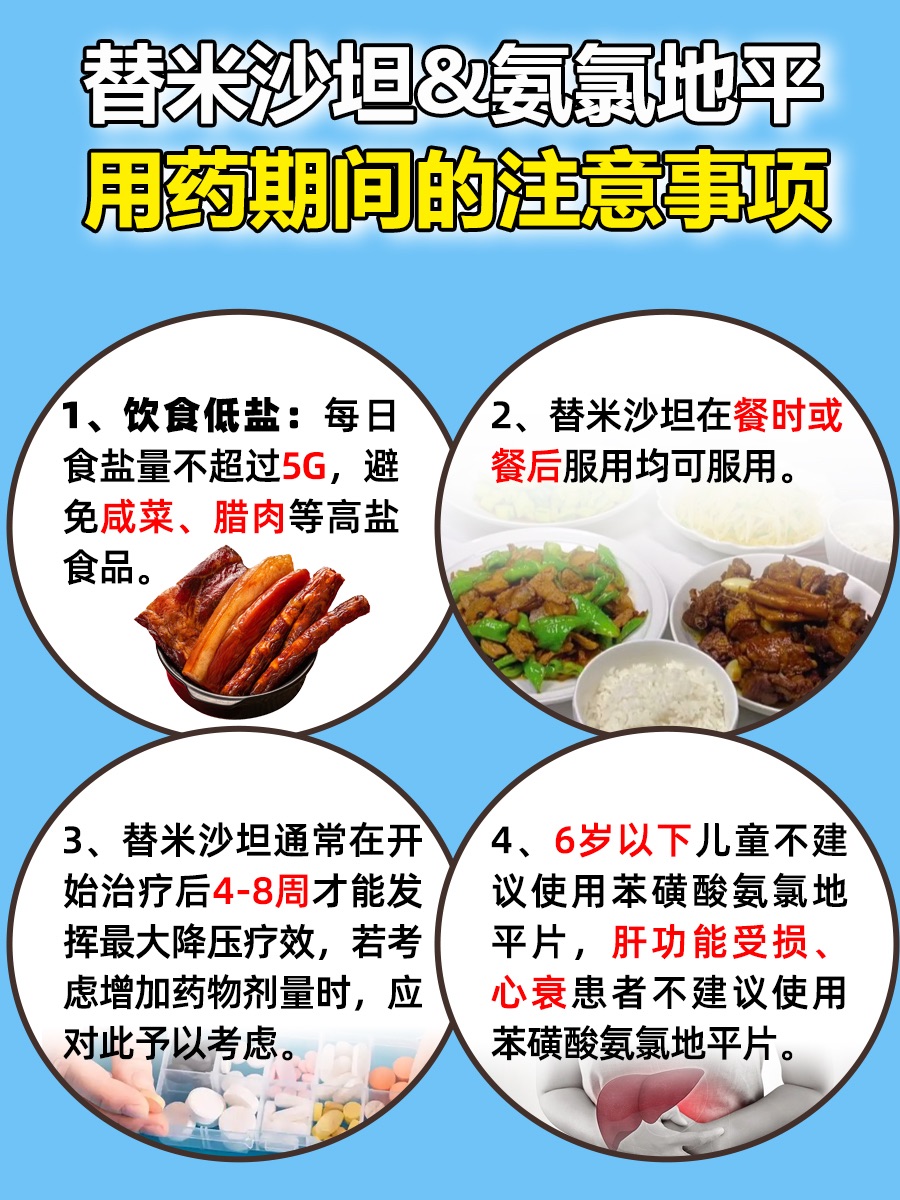 早晚搭配，替米沙坦&苯磺酸氨氯地平片降压日记