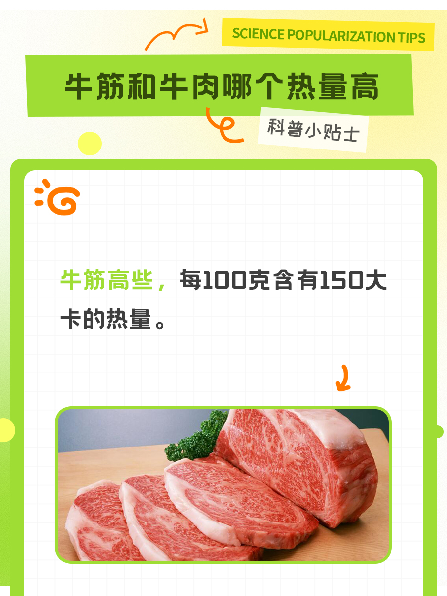 牛筋VS牛肉：热量PK赛！