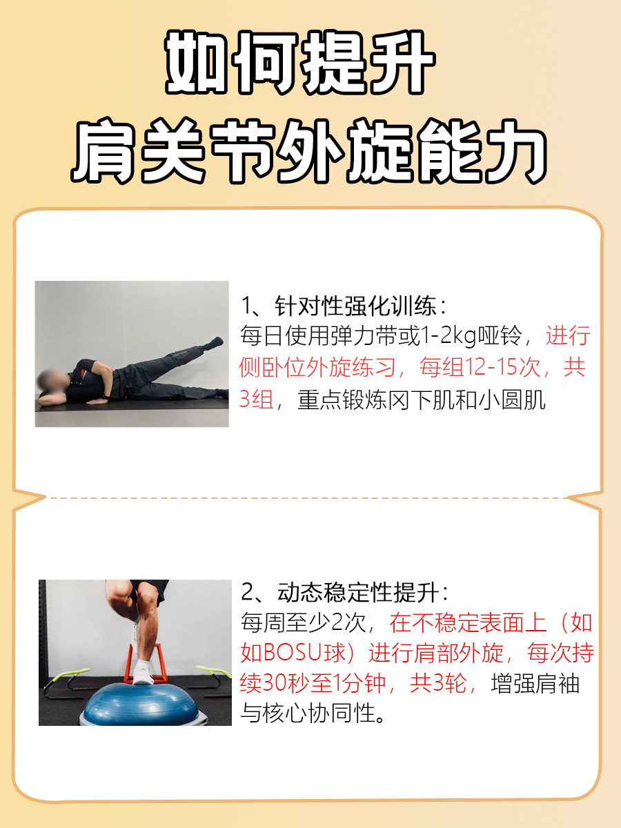 肩关节外旋的肌肉，你知道有哪些吗？