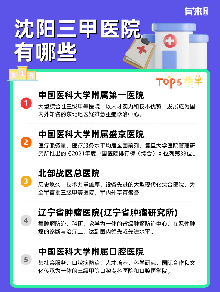 沈阳三甲医院有哪些