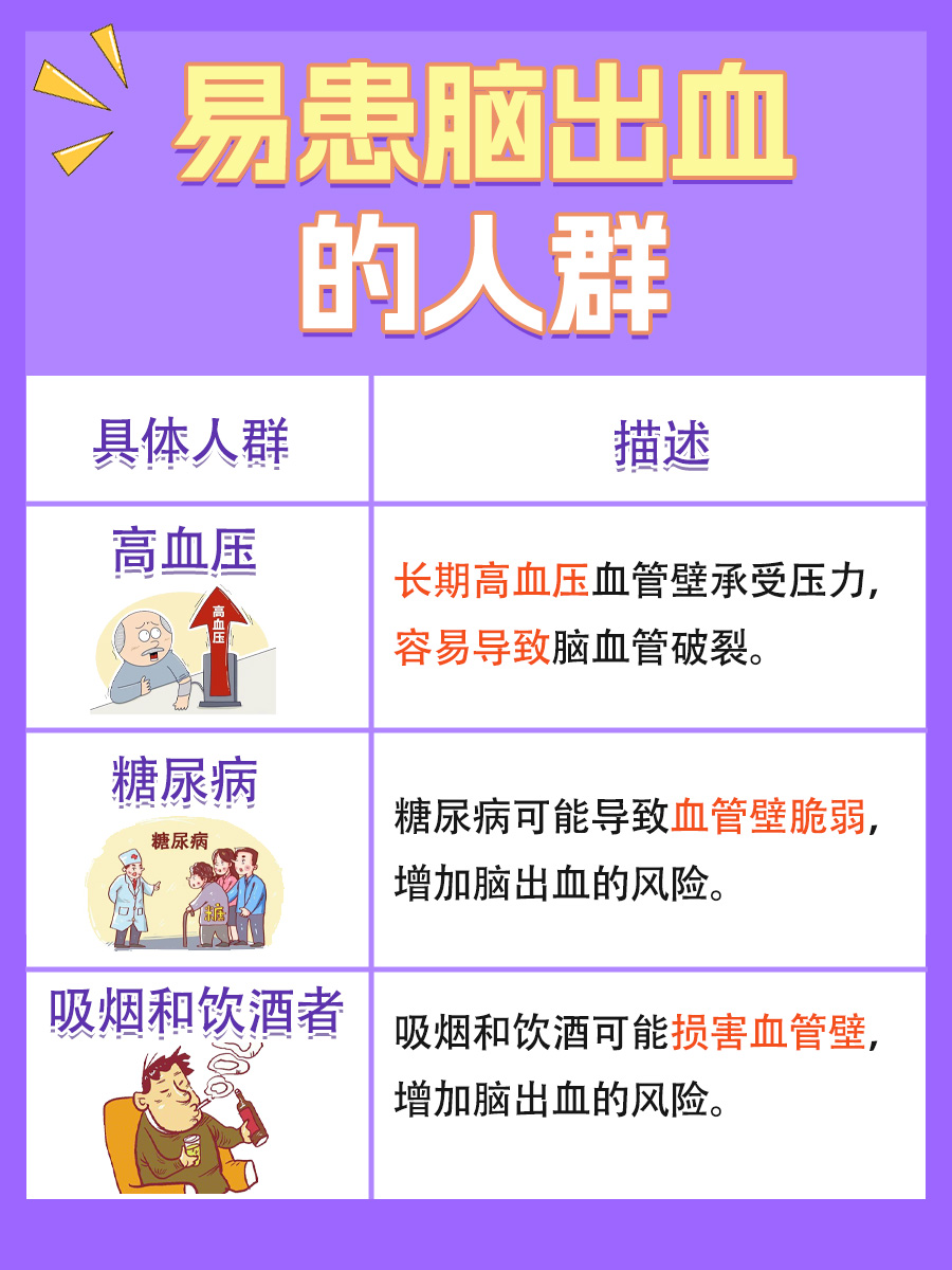 脑出血手术费用解析：究竟需多少预算？