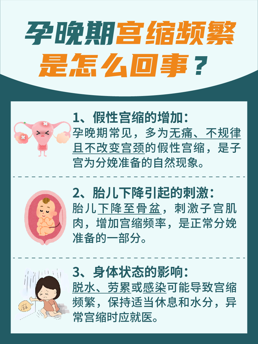 孕晚期宫缩频繁？揭秘背后的原因！