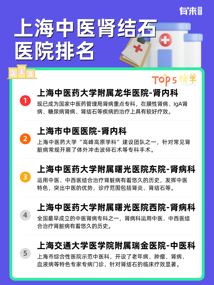 上海中医肾结石医院排名