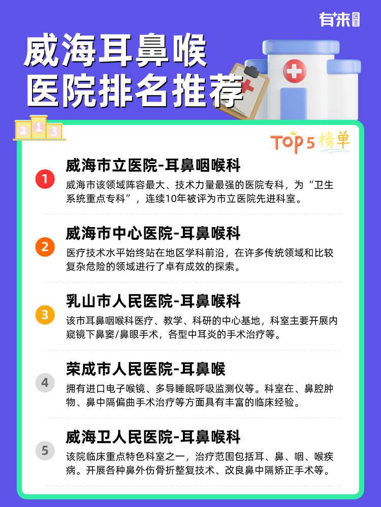 威海耳鼻喉医院排名推荐