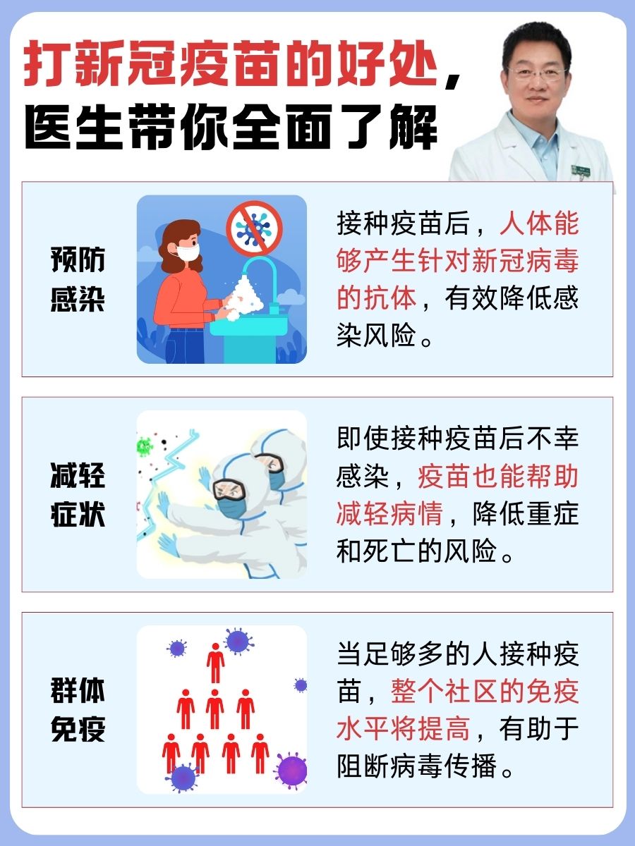 打新冠疫苗的好处，医生带你全面了解