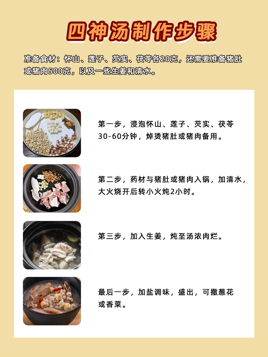 四神汤标准配方，你知道吗？