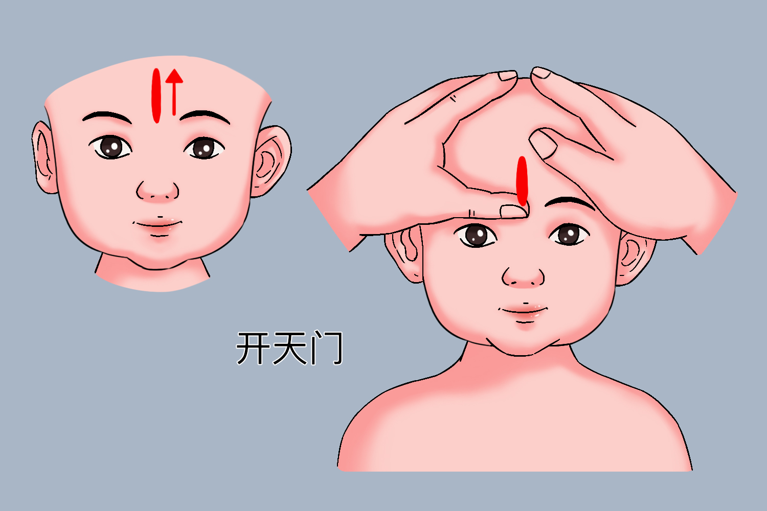 婴儿按摩开天门手法图 婴儿按摩开天门手法图