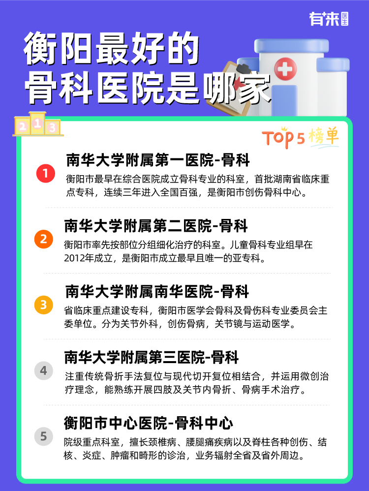 衡阳比较好的骨科医院是哪家