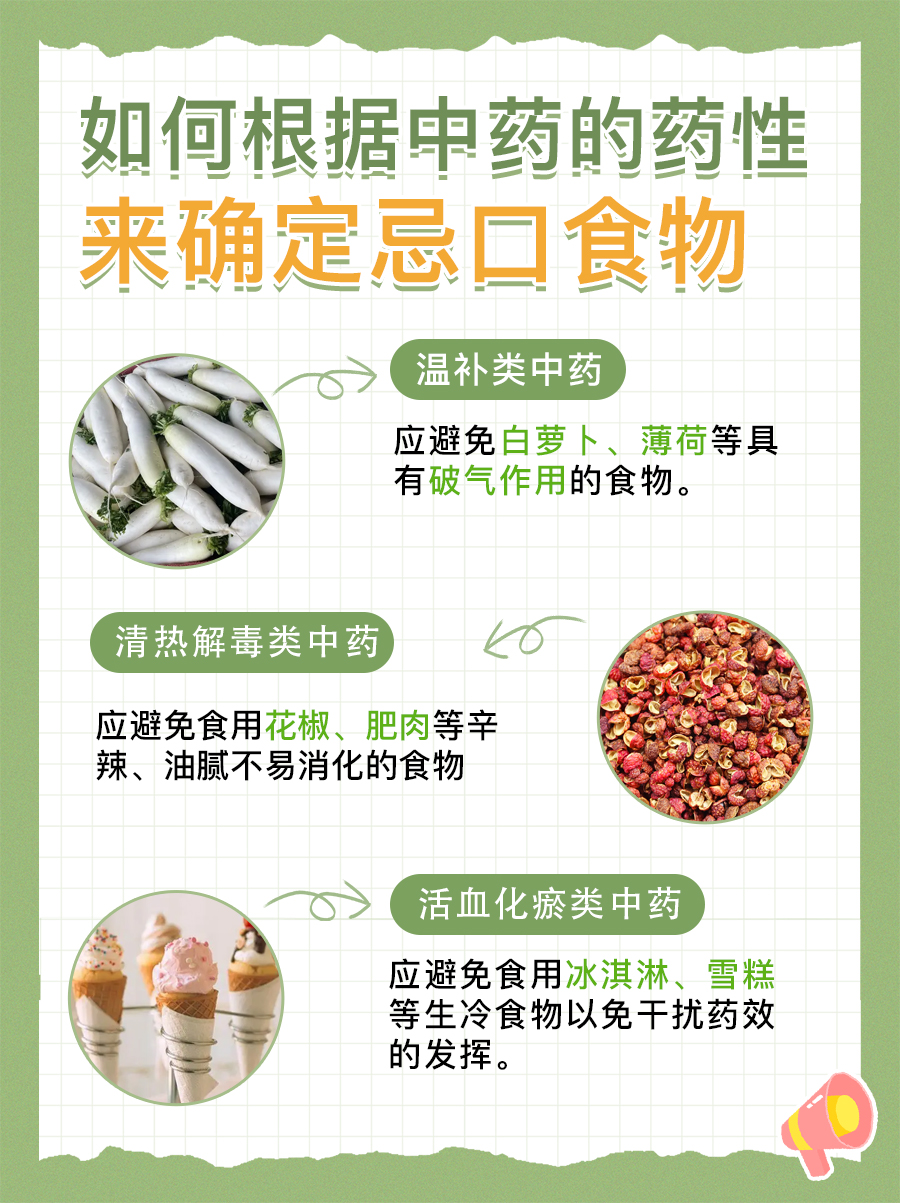 中药忌口的食物一览表