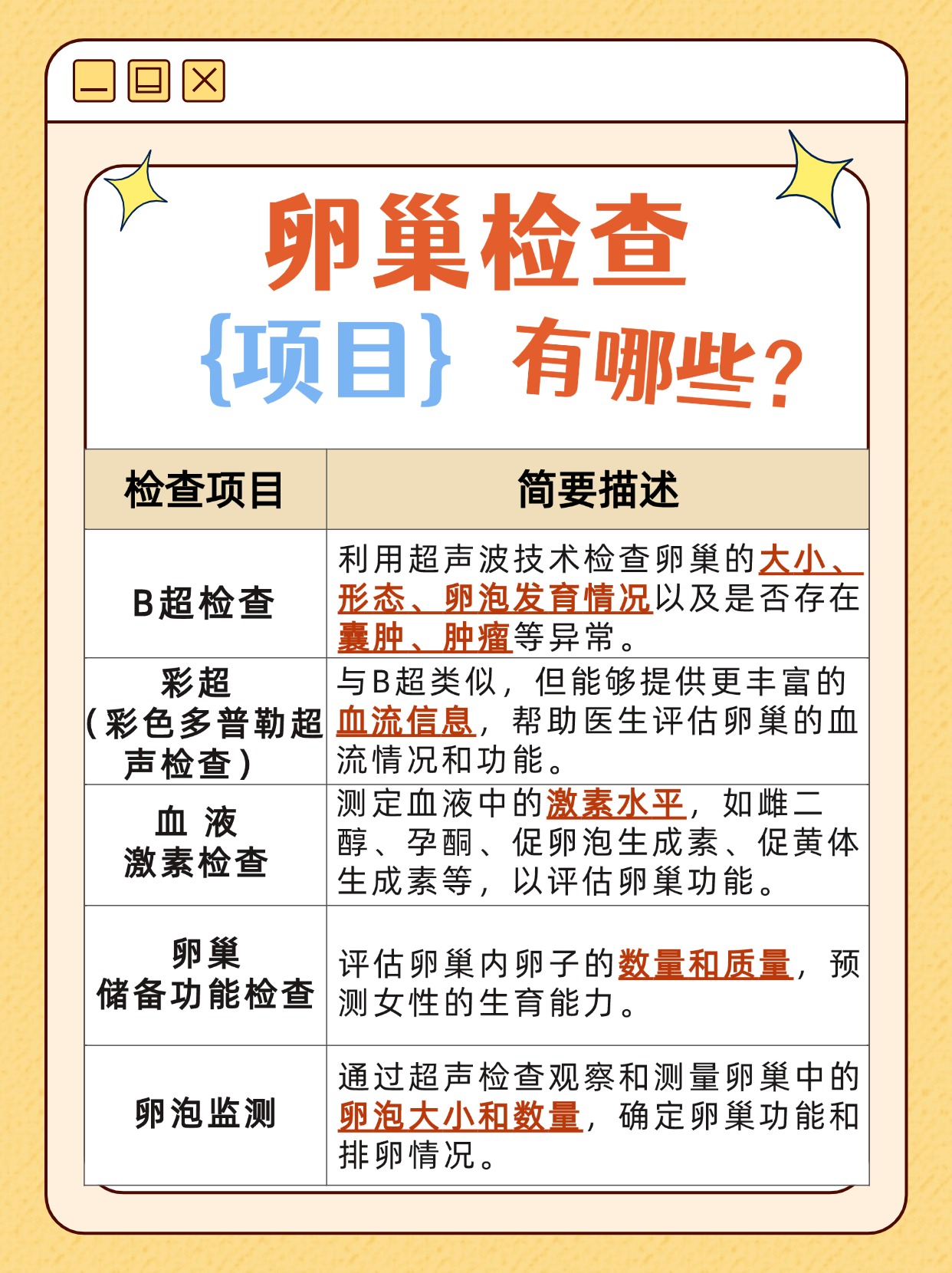 LOV：揭秘孕期B超单上的“小秘密”