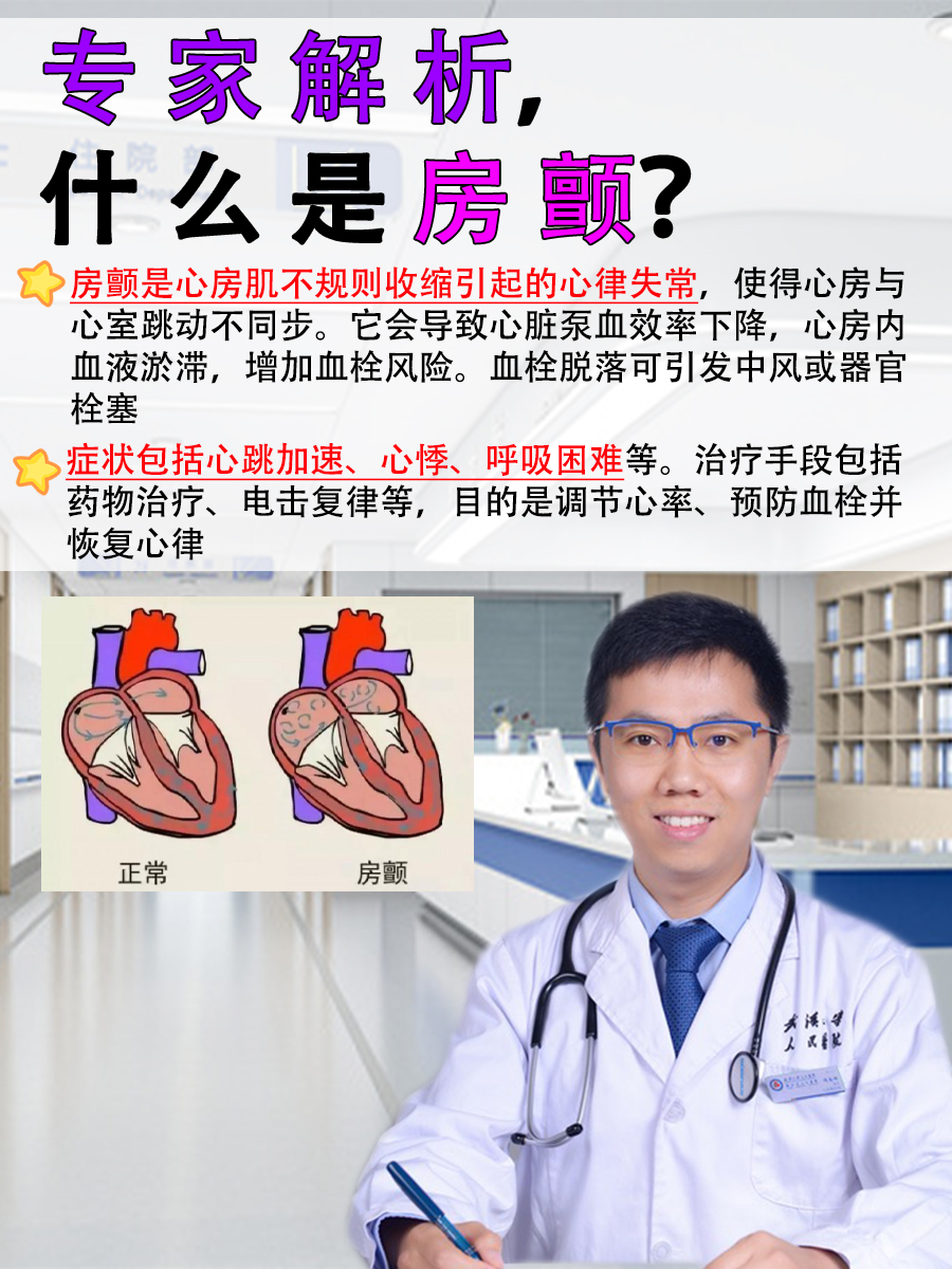 专家解析，什么是房颤？