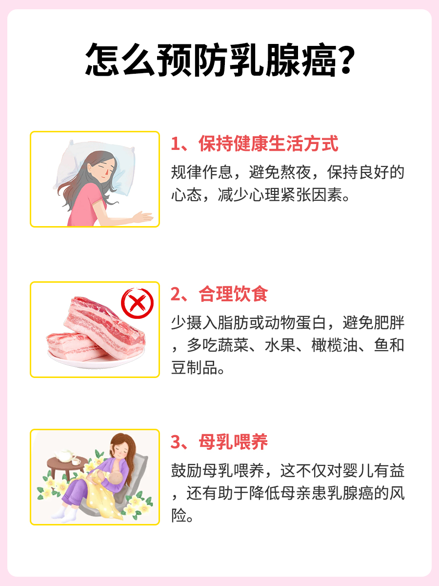 P53阳性是什么意思？最高几个“+”号？