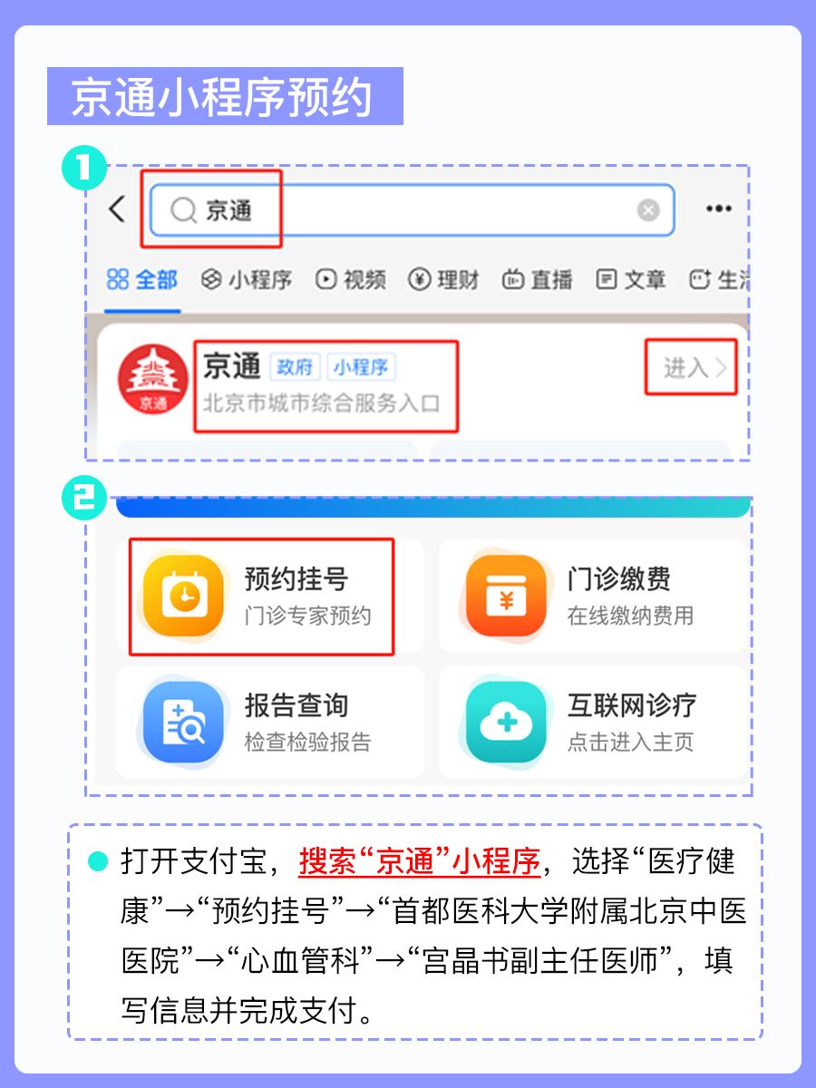 北京中医医院宫晶书医生怎么样？怎么挂号？