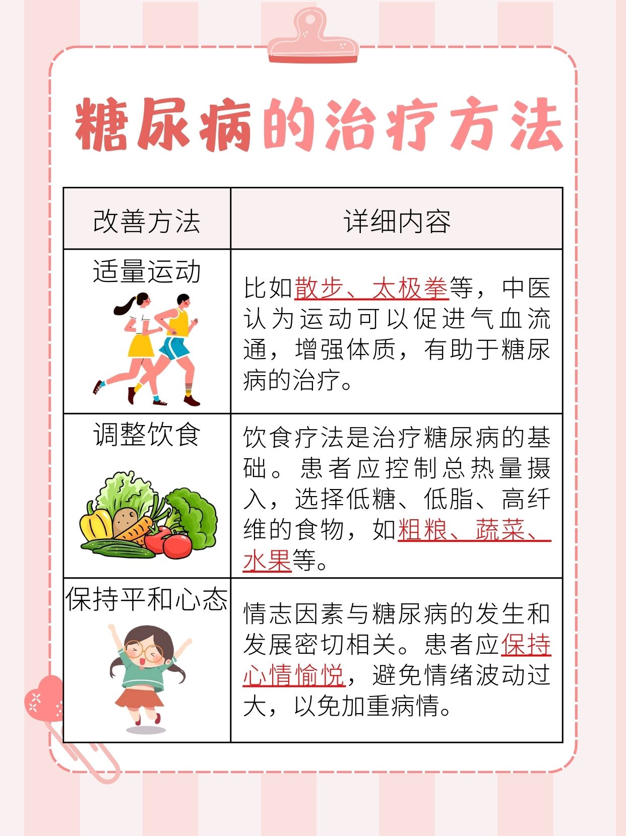 糖尿病人可以喝藏红花泡水吗？真相揭晓