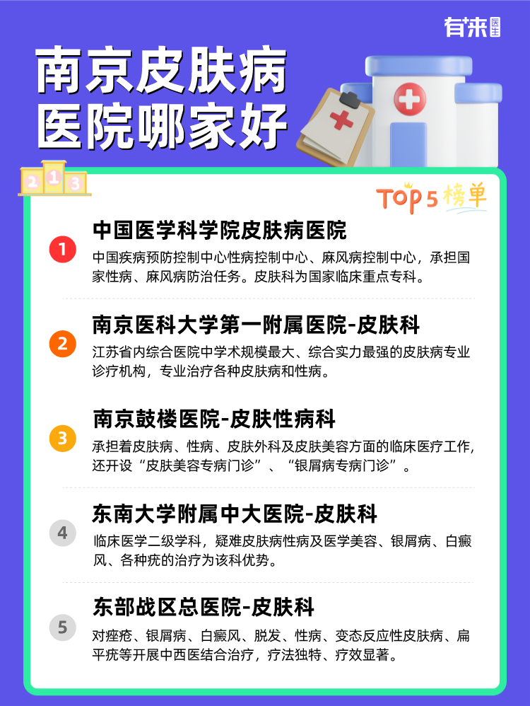 南京皮肤病医院哪家好