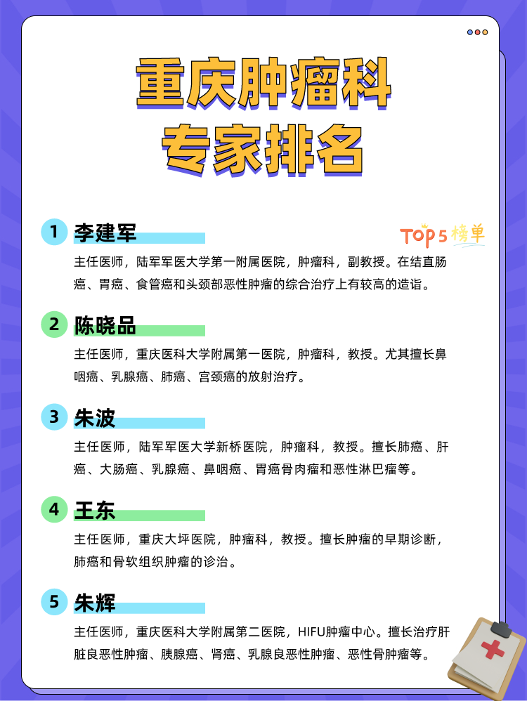 重庆肿瘤科专家排名