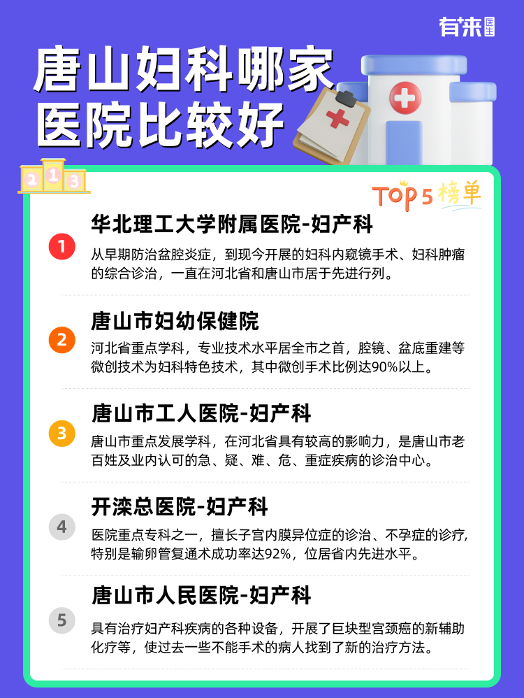 唐山妇科哪家医院比较好