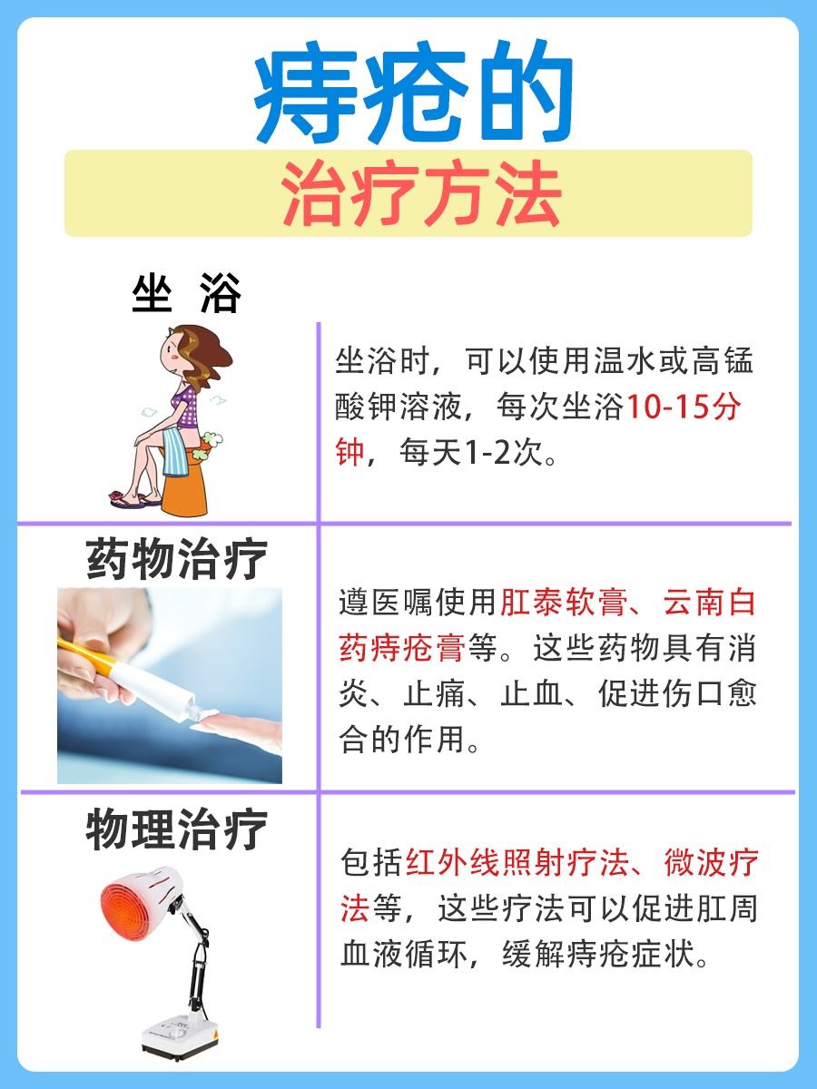 怎么判断是否长了痔疮？看这篇文章就懂了！