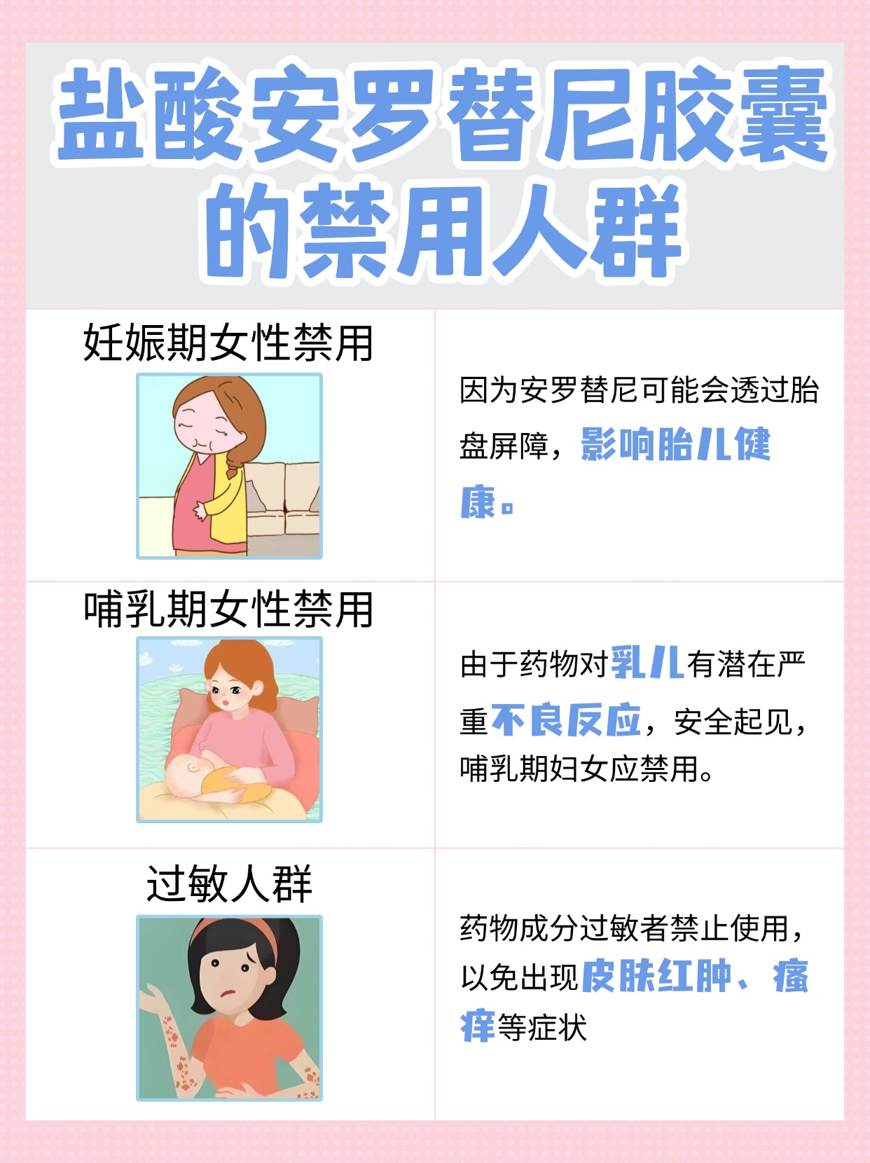 安罗替尼：真的是抗癌的最后一道防线吗？