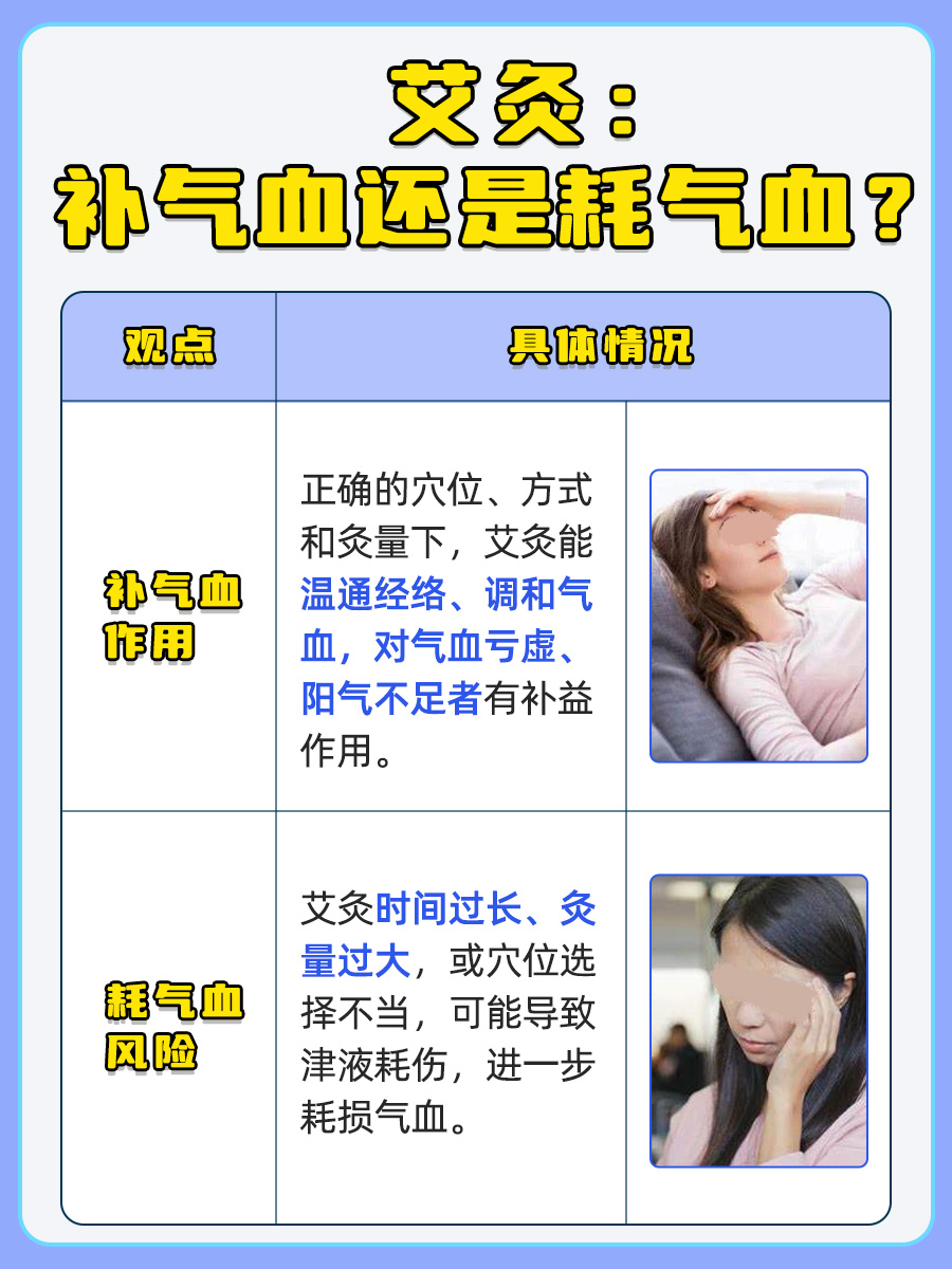 医生告诉你：艾灸究竟是补气血还是耗气血？