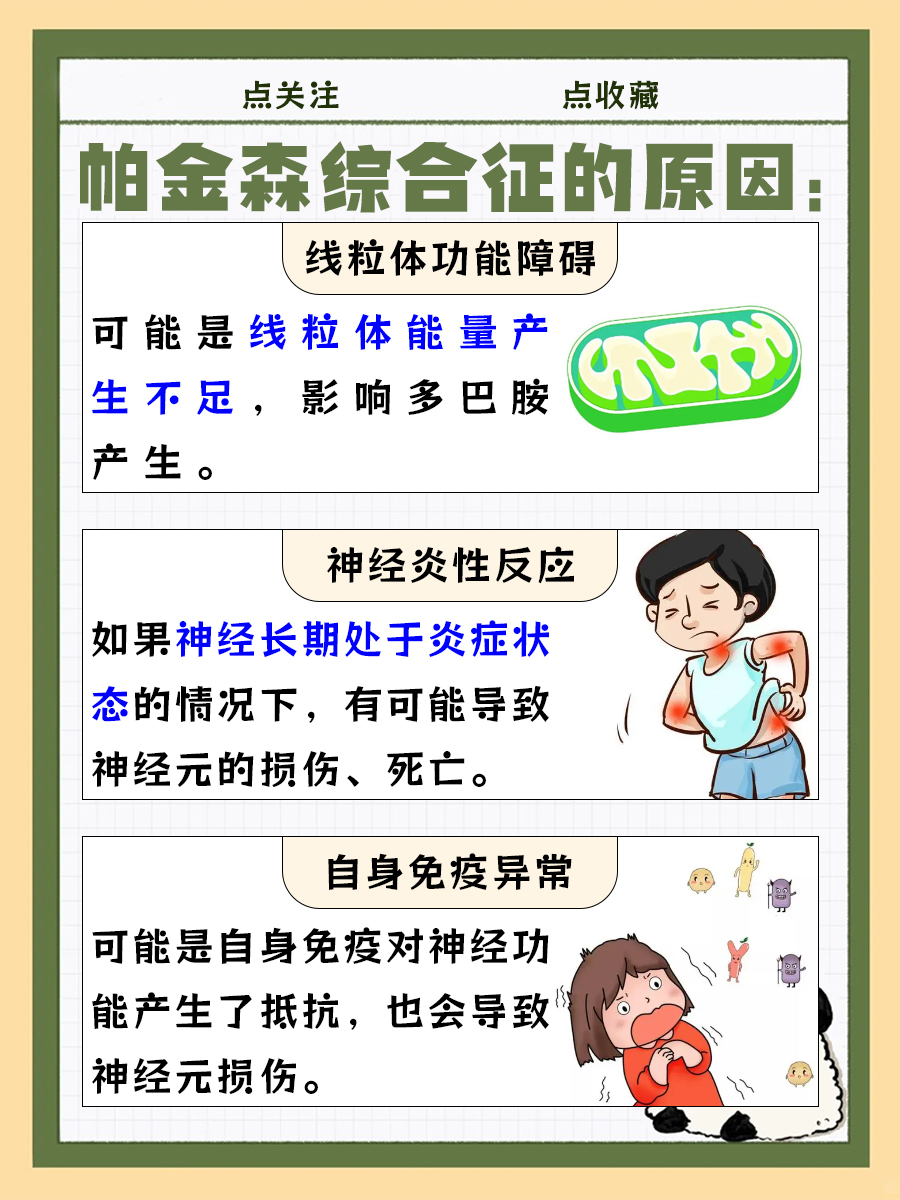 得了帕金森综合征，这究竟是为什么？快来看