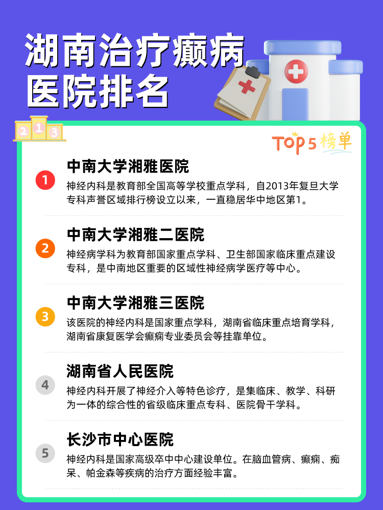 湖南治疗癫病医院排名