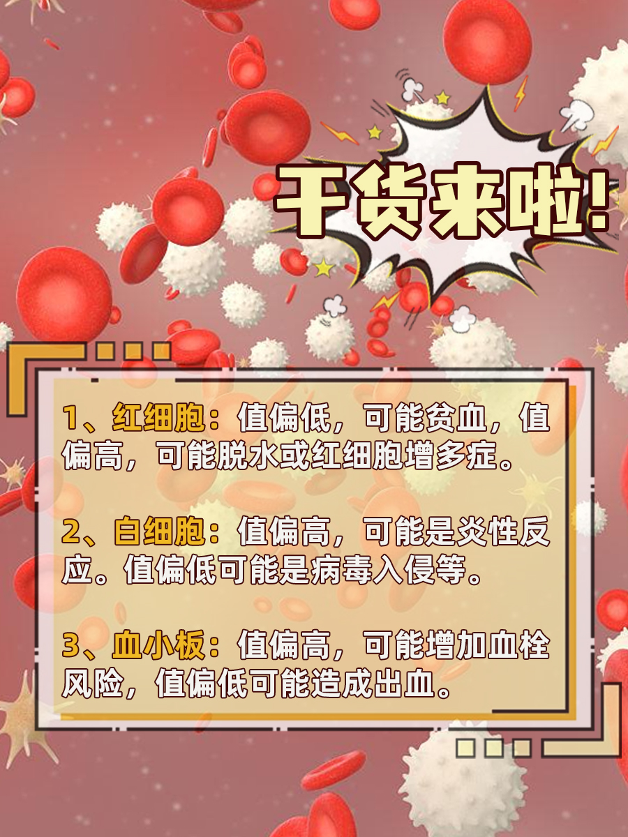 体检干货！一分钟教你看懂血常规化验单！