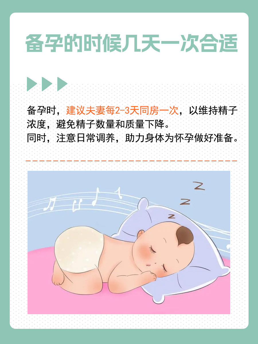 备孕期间，同房频率应该是多久一次？