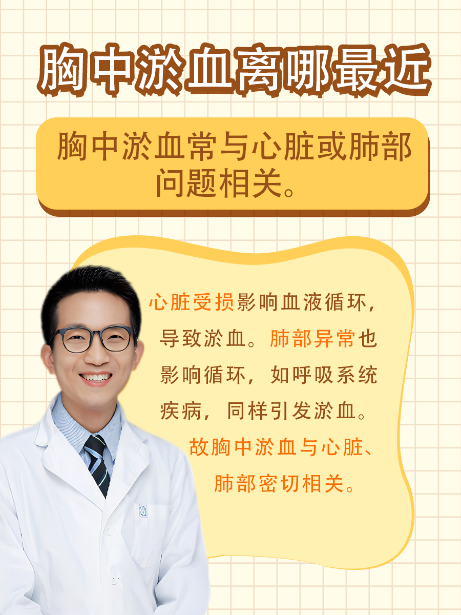 胸中淤血:离哪最近?医生为你揭秘!