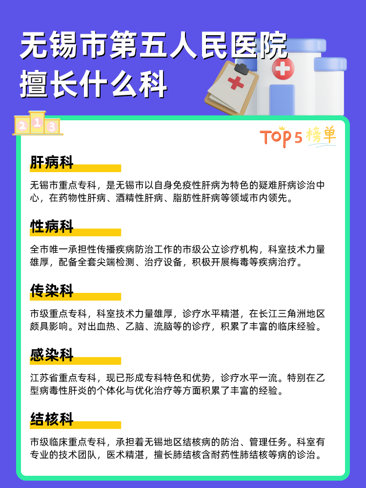 无锡市第五人民医院擅长什么科