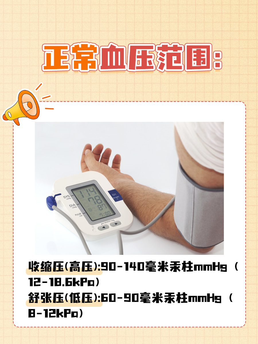 血压值对照表:kPa与mmHg轻松转换