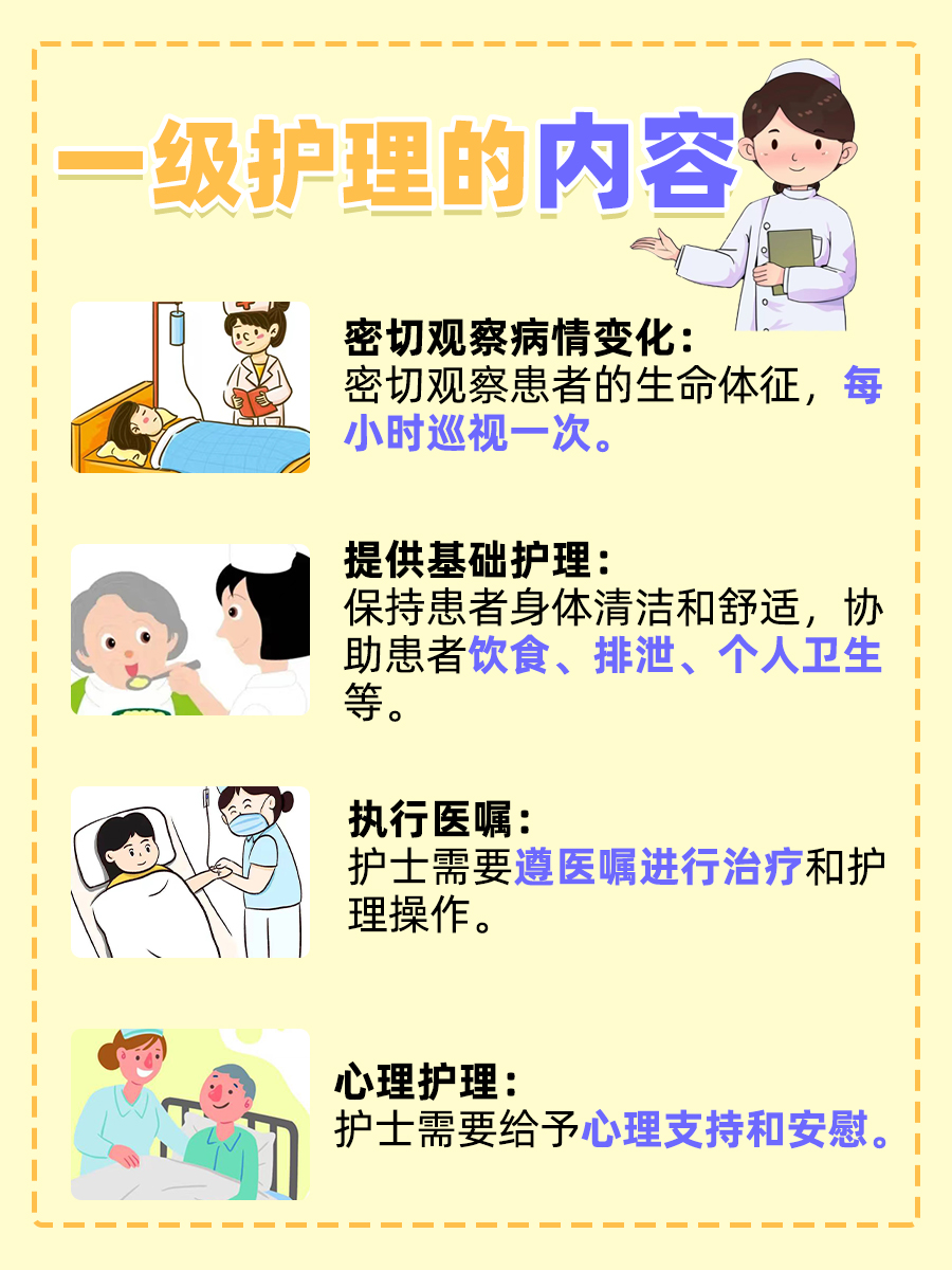 解读一级护理：内涵与意义