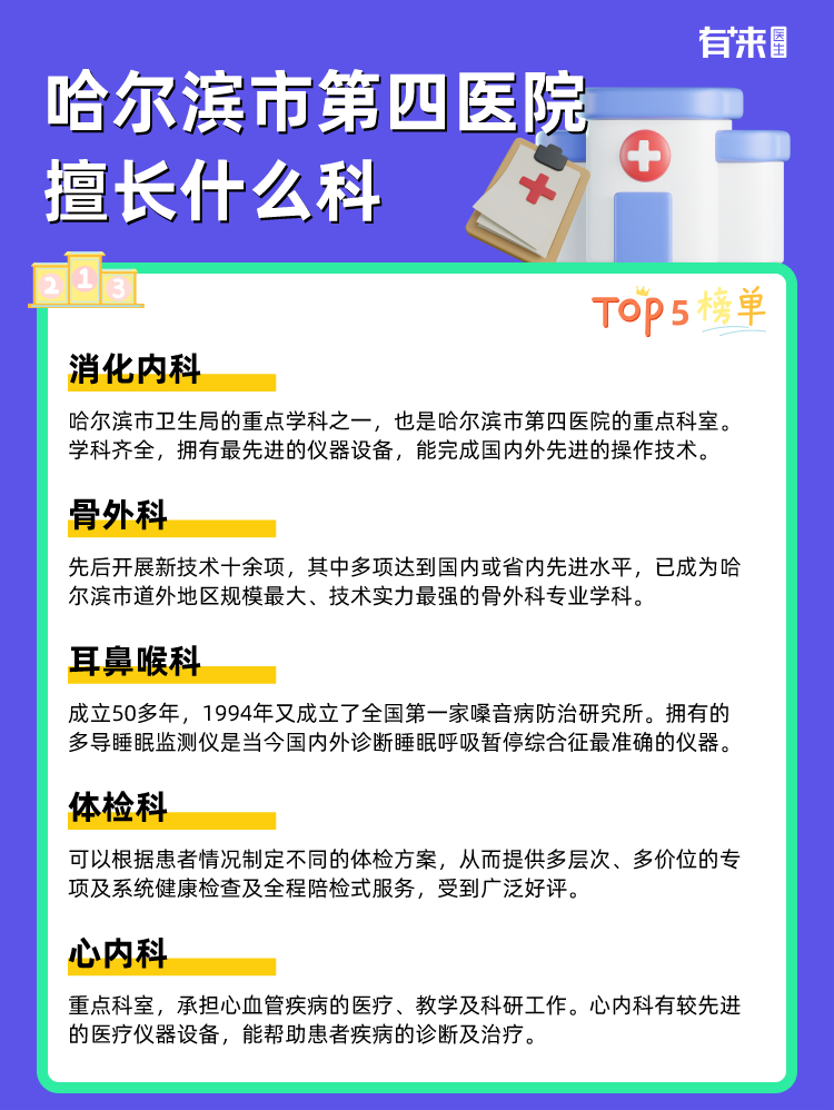 哈尔滨市第四医院擅长什么科