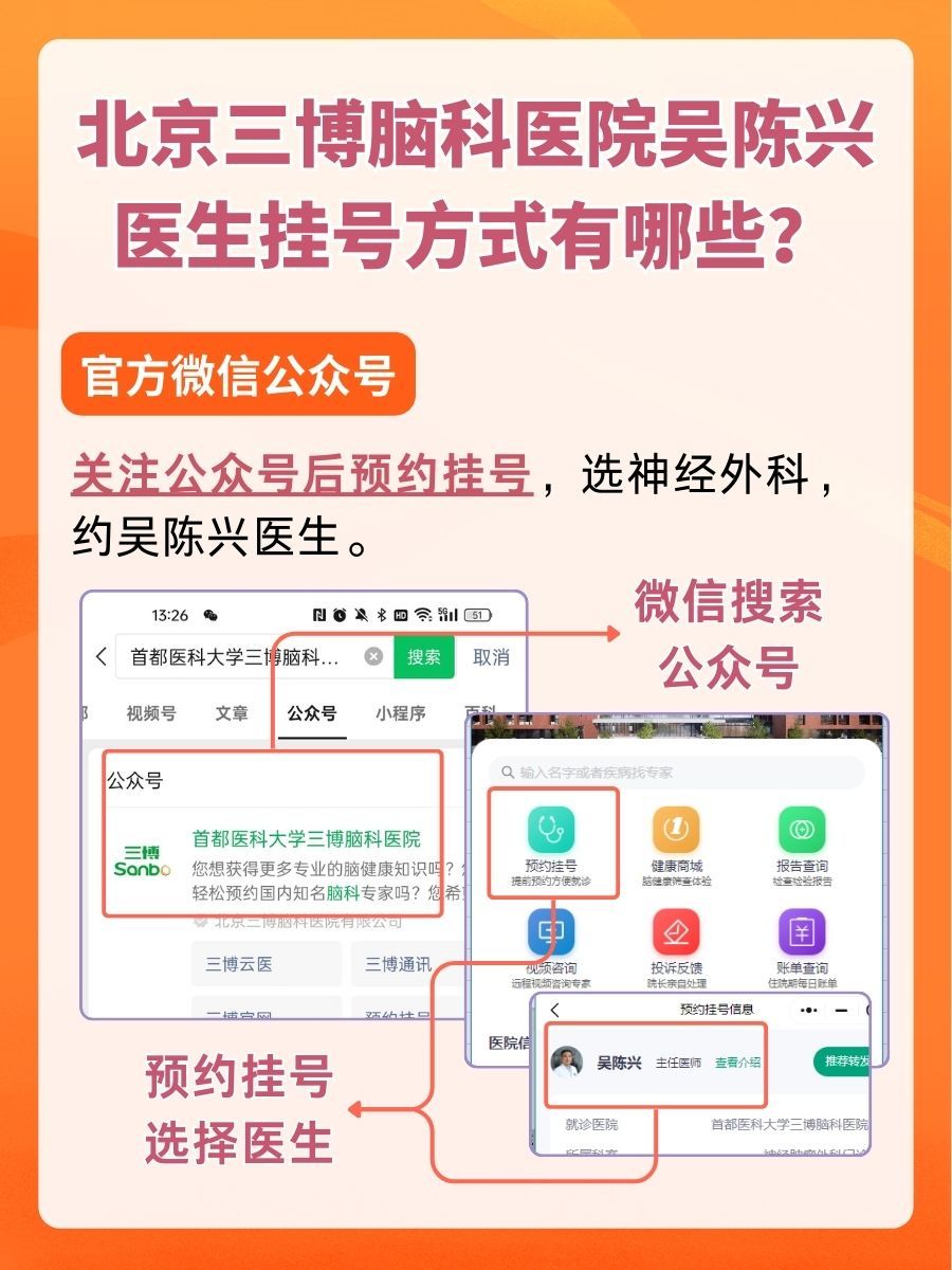北京三博脑科医院吴陈兴医生怎么样？怎么挂号？