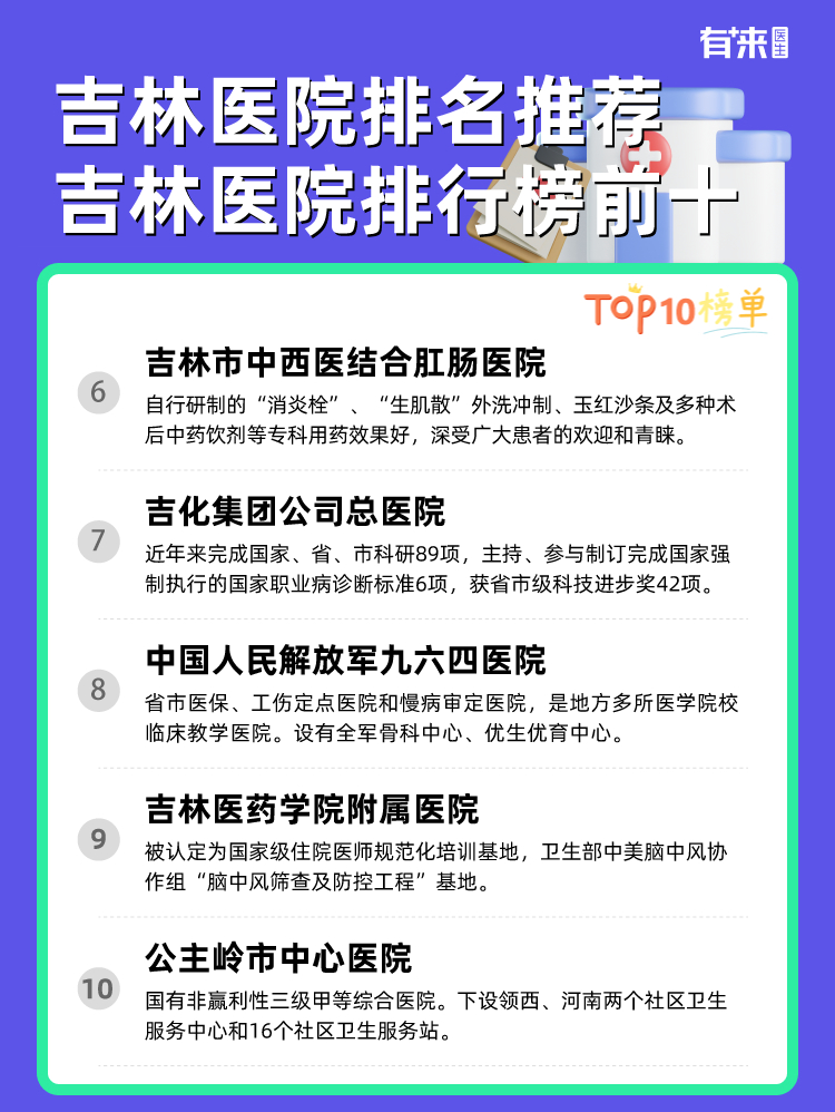 吉林医院排名推荐 吉林医院排行榜前十