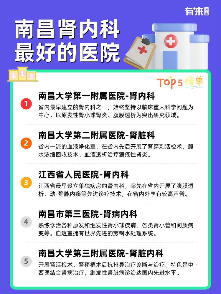 南昌肾内科比较好的医院