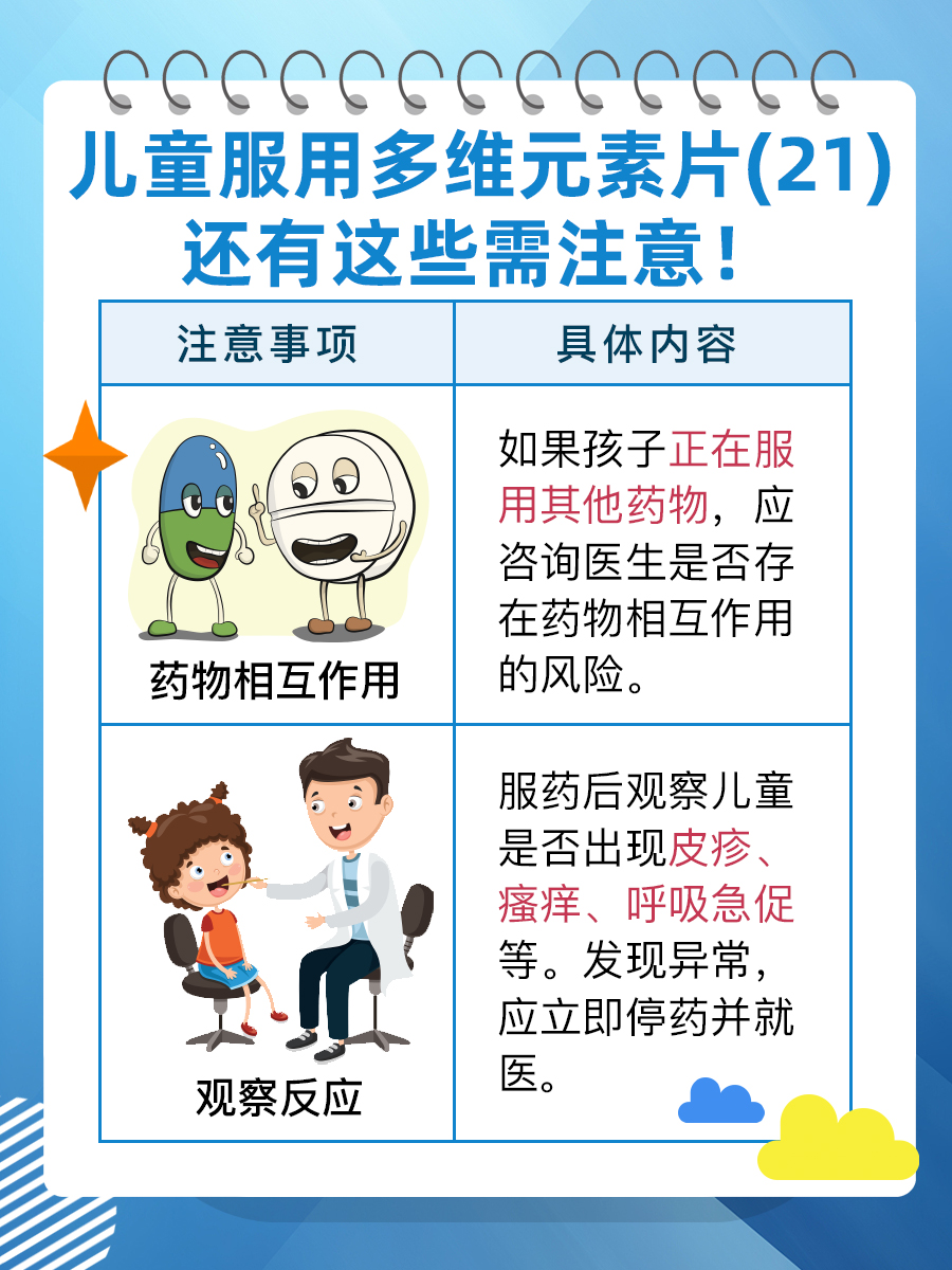 儿童能否服用多维元素片(21)?详细解答