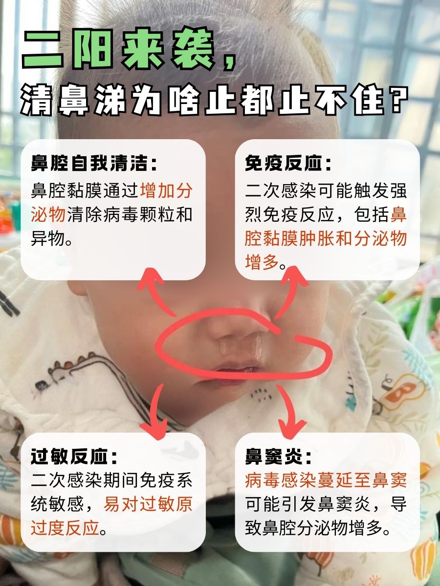 二阳了，为啥清鼻涕像开了闸？