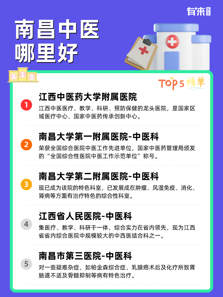 南昌中医哪里好