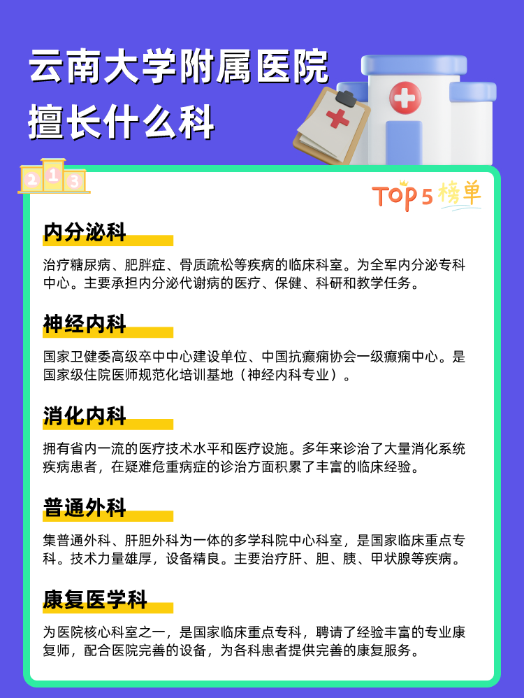 云南大学附属医院擅长什么科