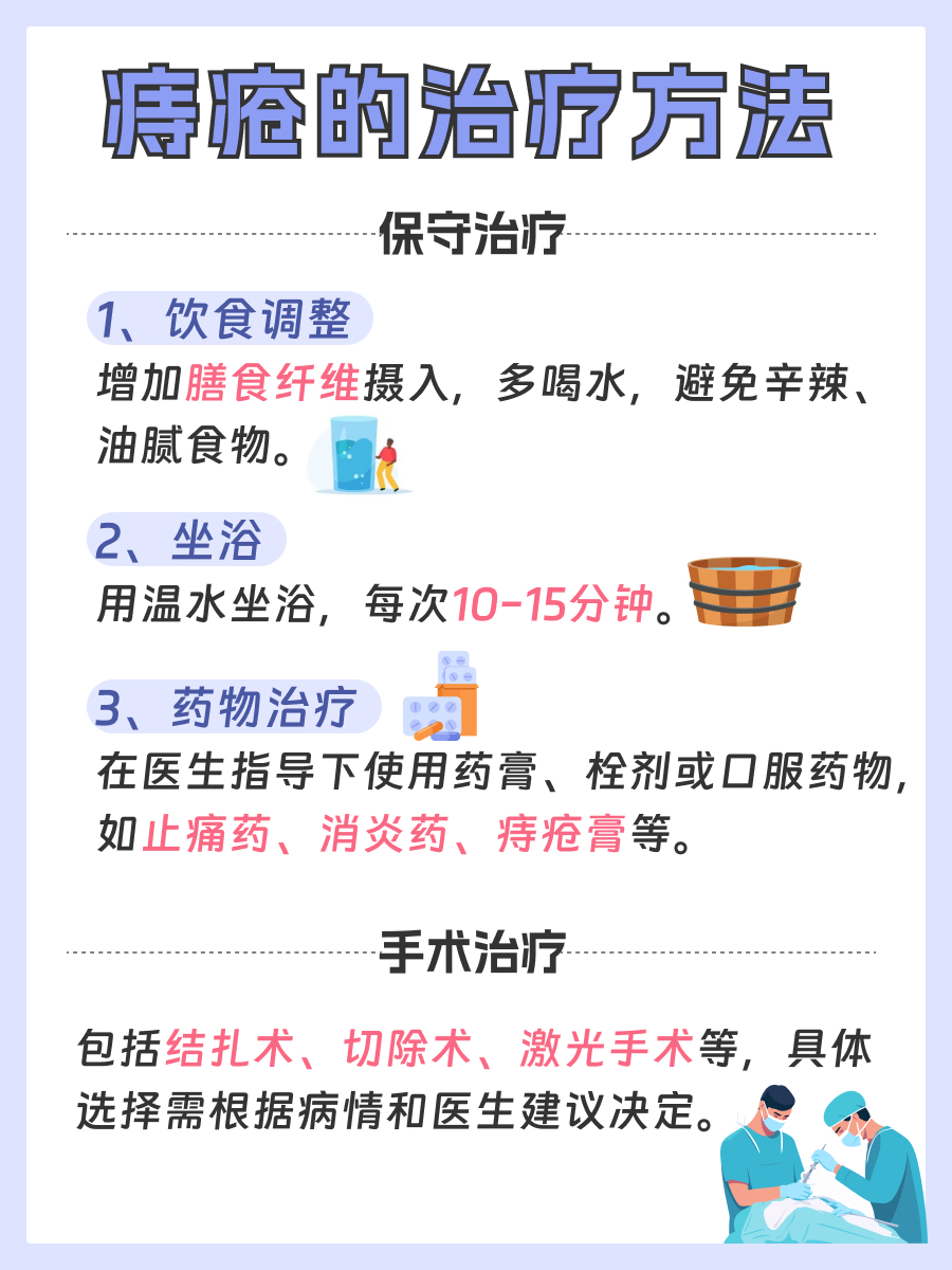 痔疮严重了会有什么后果？—详细科普