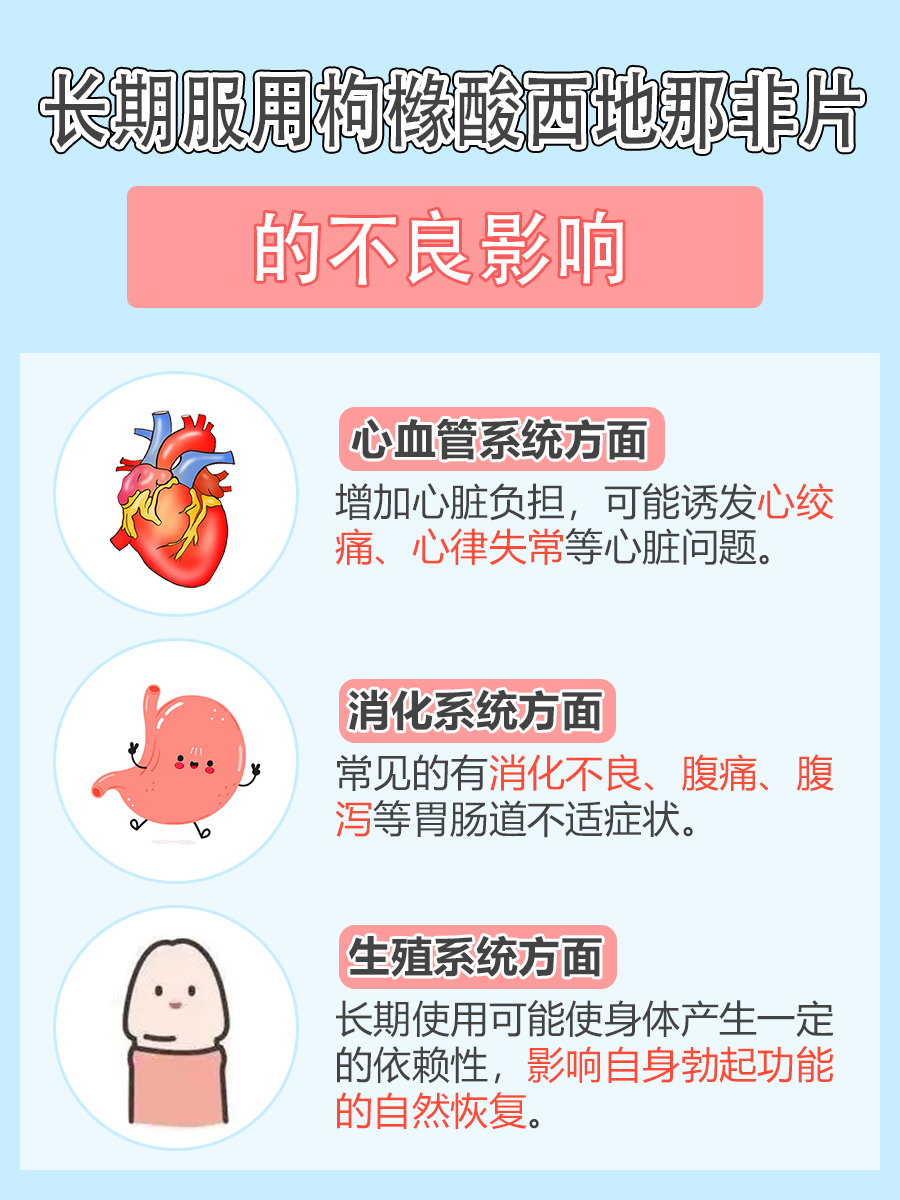 关于枸橼酸西地那非片，一文读懂正确服用技巧！