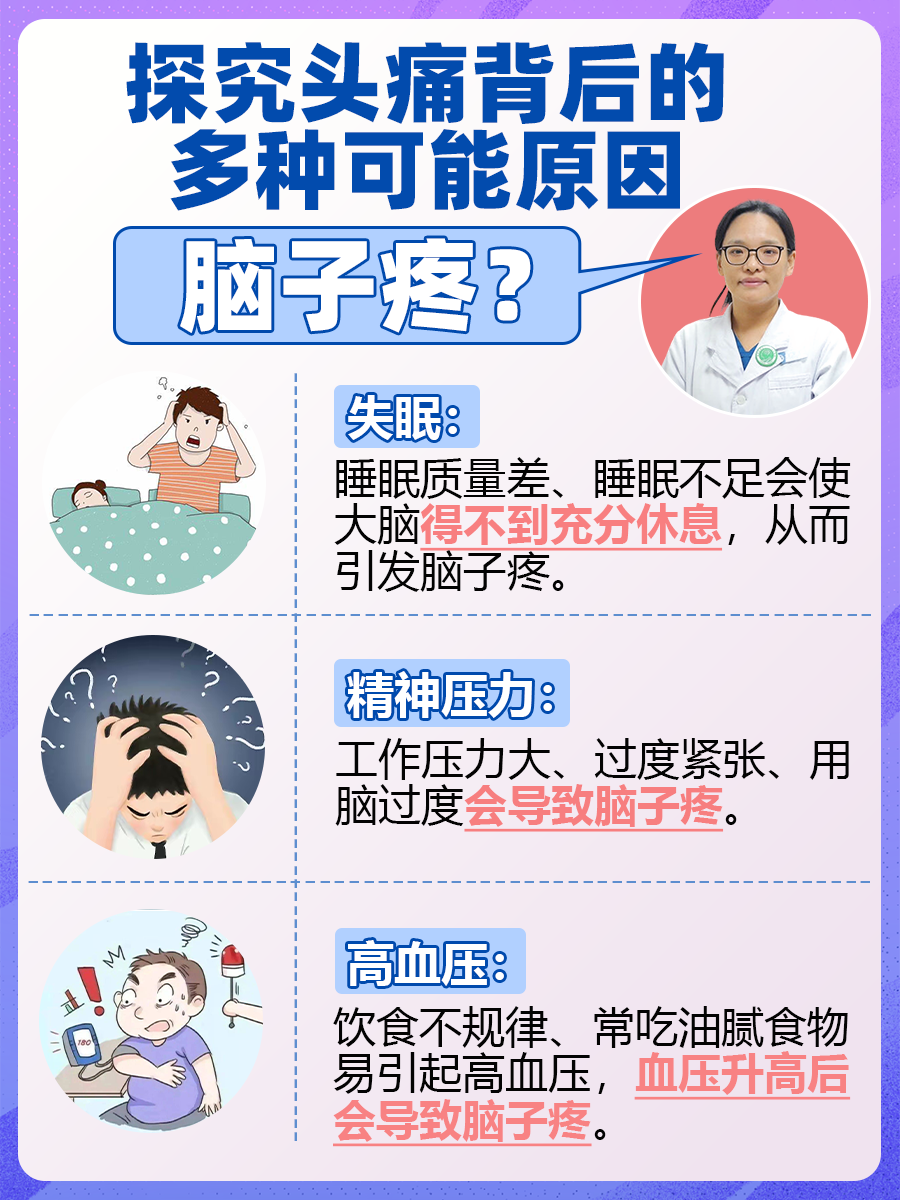 脑子疼？探究头痛背后的多种可能原因