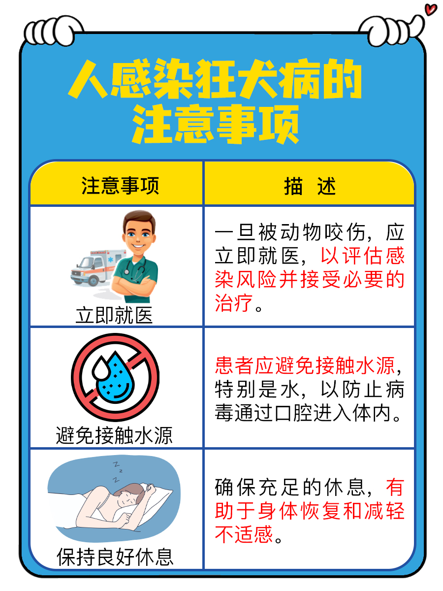 人感染狂犬病的早期症状有哪些?如何识别