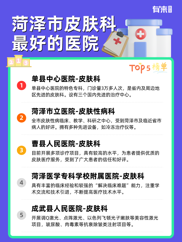 菏泽市皮肤科比较好的医院
