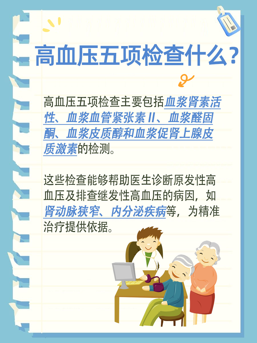 高血压五项是检查什么？看完你就知道了